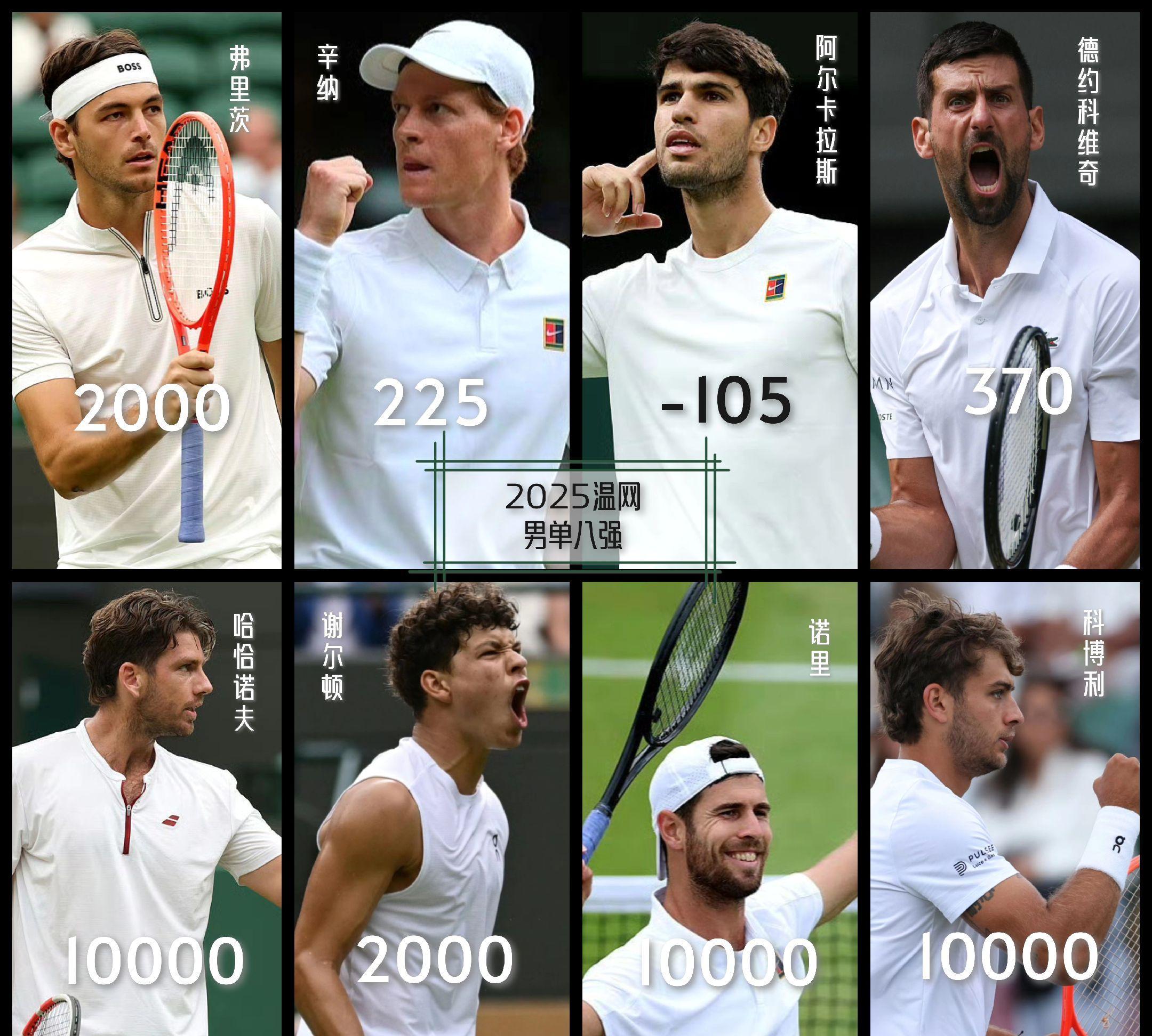 PG平台-温网险胜澳网，鲁德惊艳四座的简单介绍